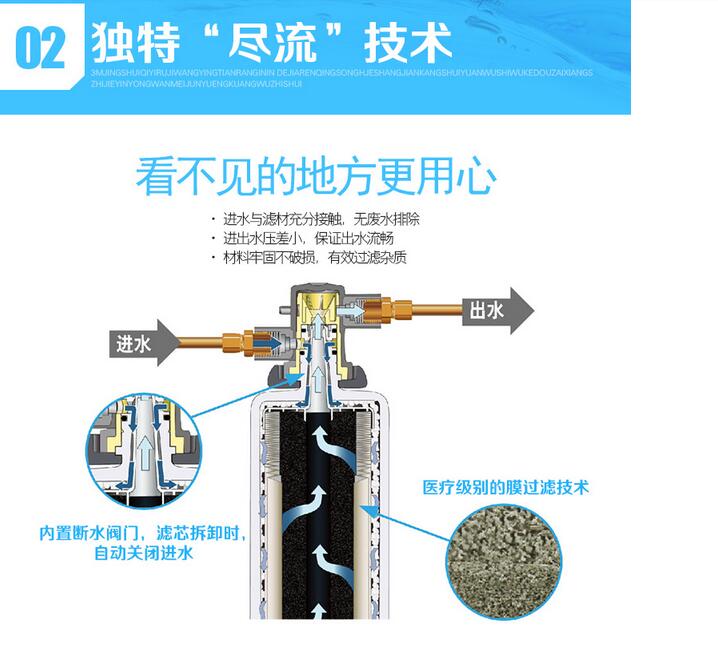 3m净水器ven350-k美国原装进口滤芯 家用直饮厨房过滤